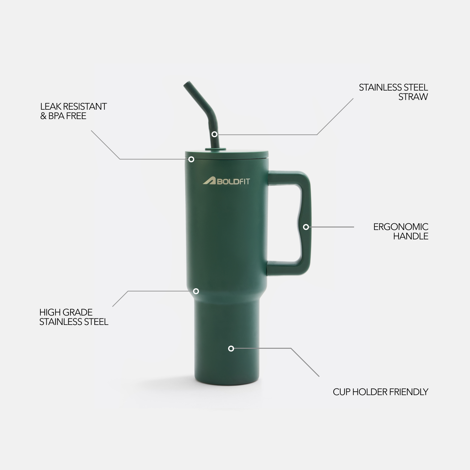 The Boldfit Chugger - Emerald