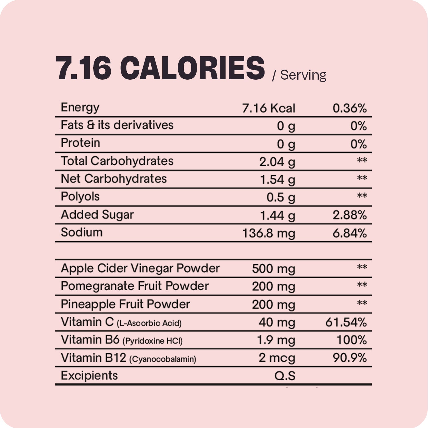 ACV Effervescent - Cola (15 Tablets)