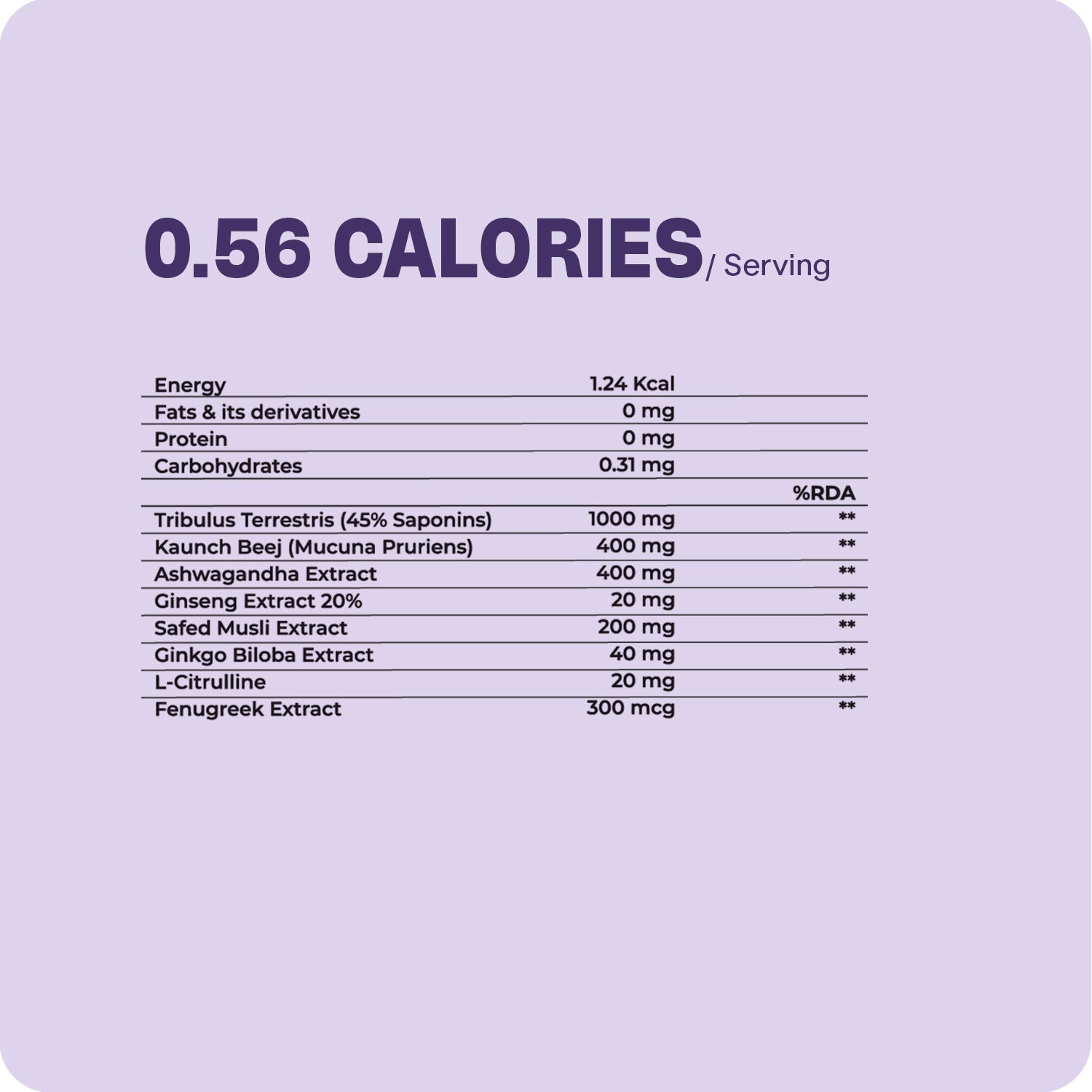 Testosterone Booster Suppliments