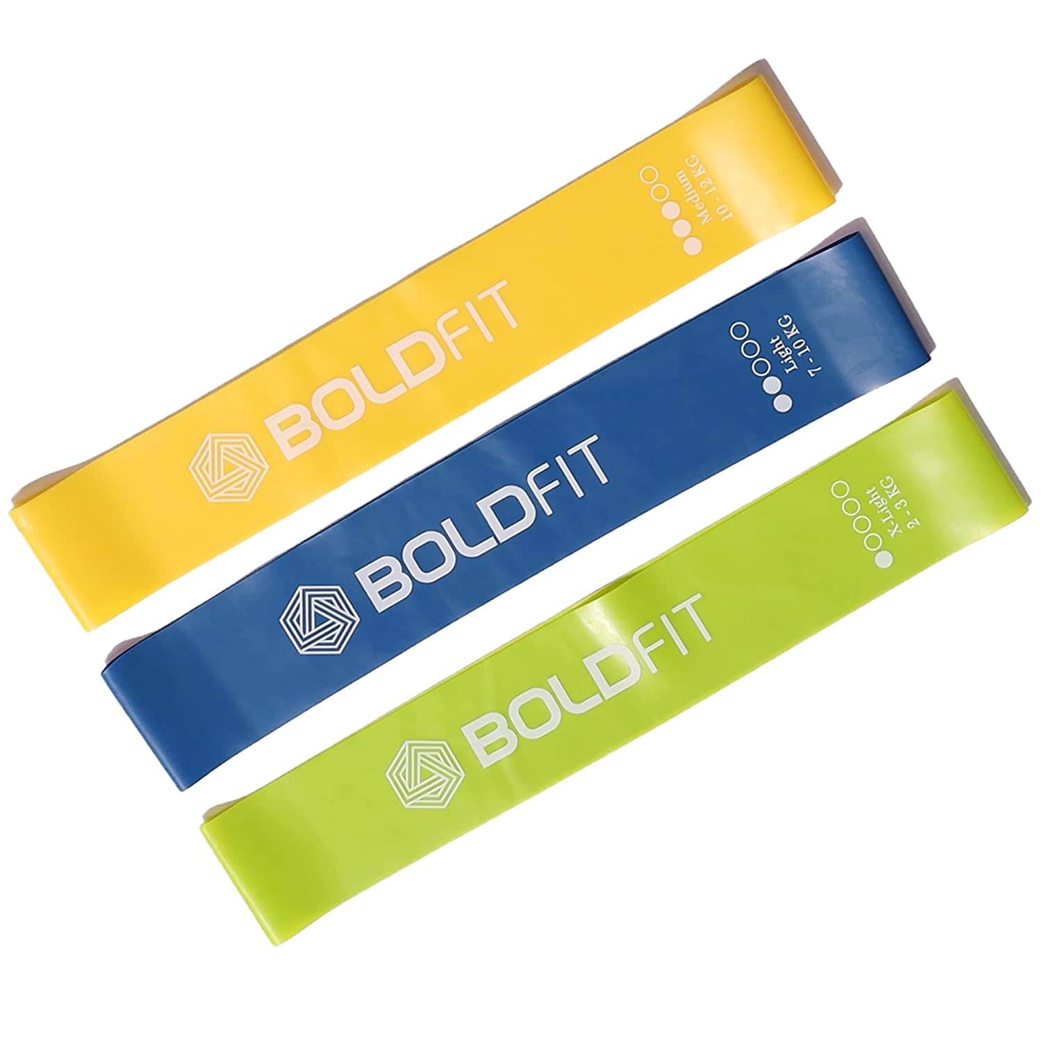 Mini Loop Resistance Bands - Set of 5