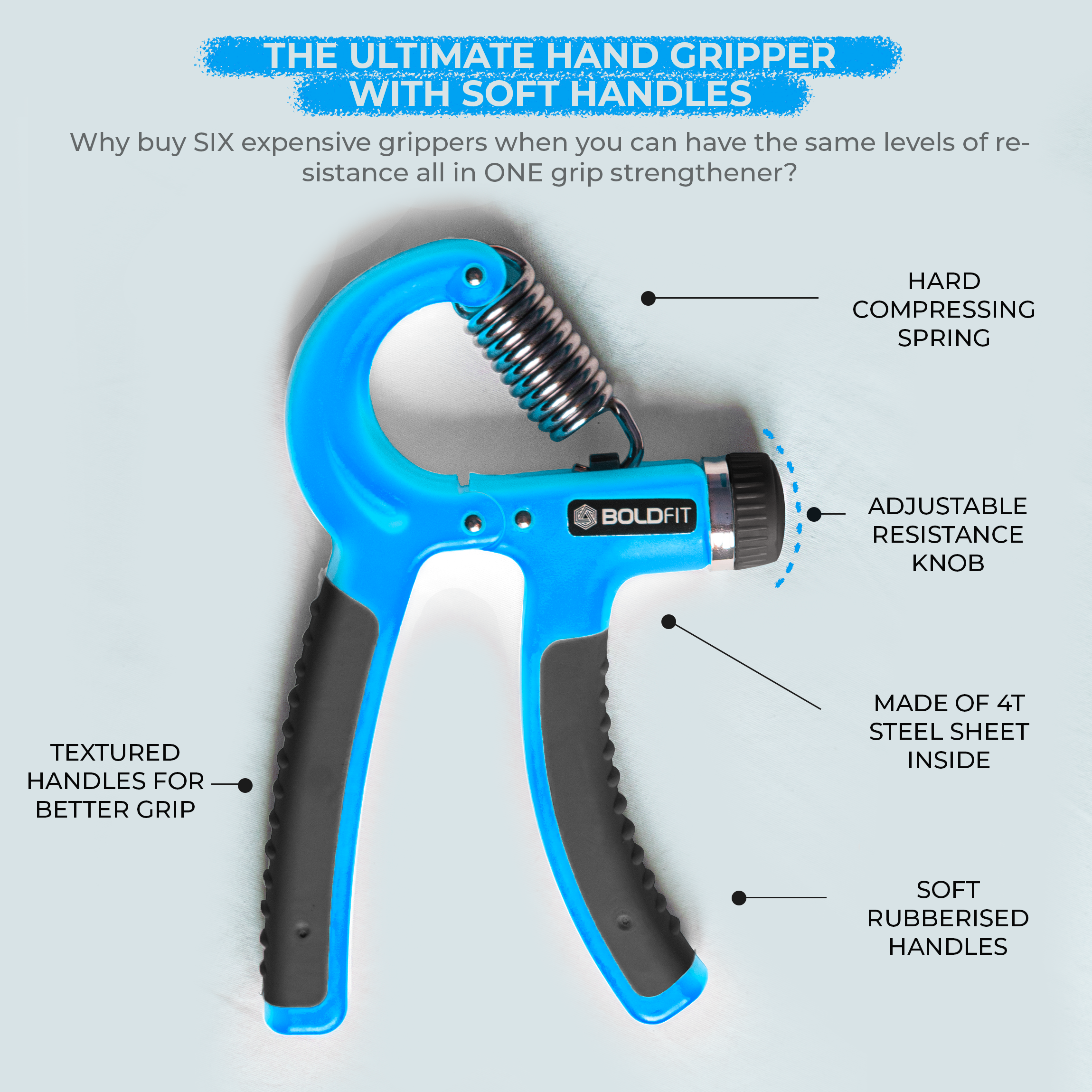 BoldGrip Adjustable Hand Gripper