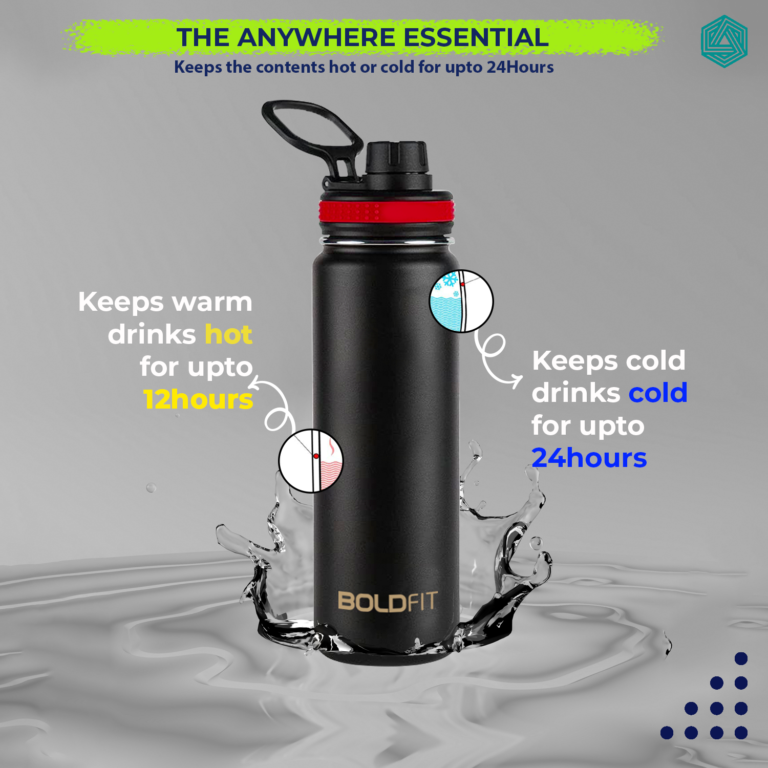 Boldfit Stainless Steel Hydra Water Bottle - 750ml