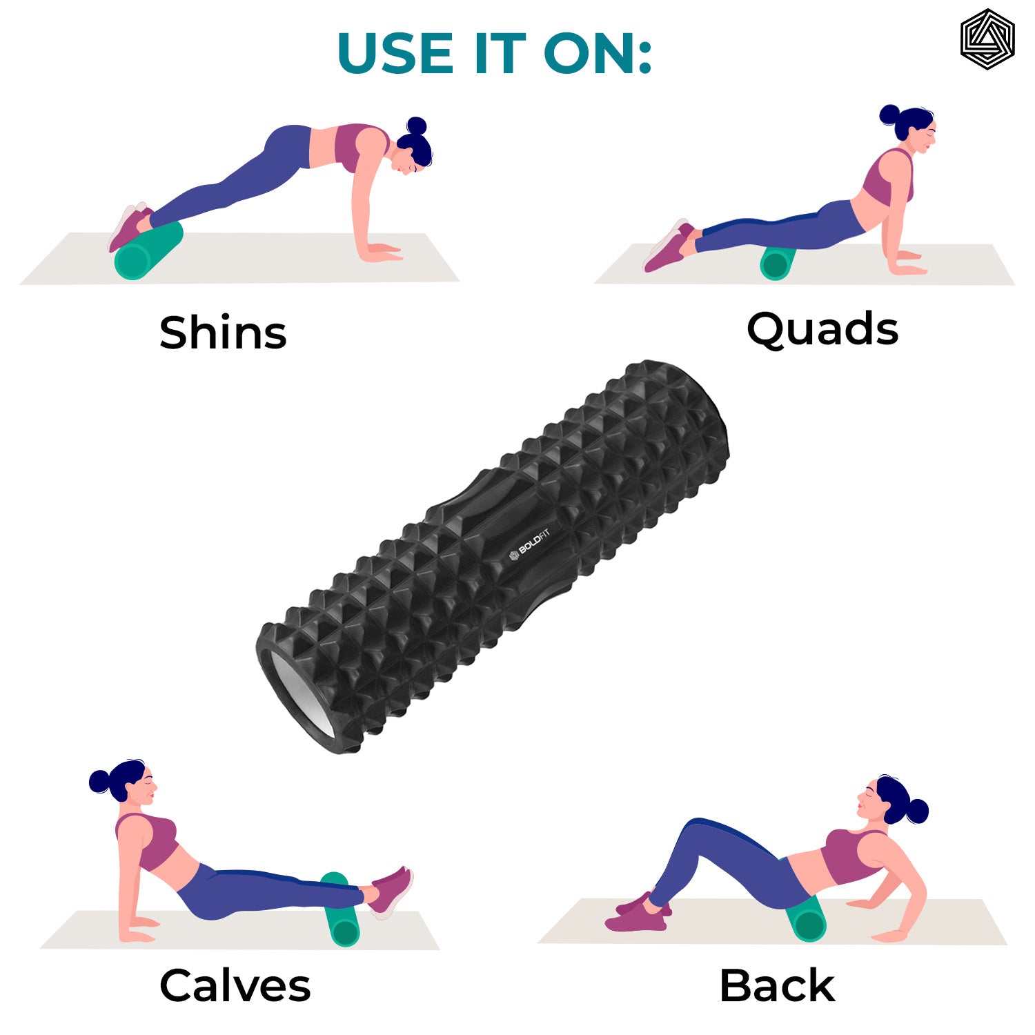 Boldfit Foam Roller For Deep Tissue Massage