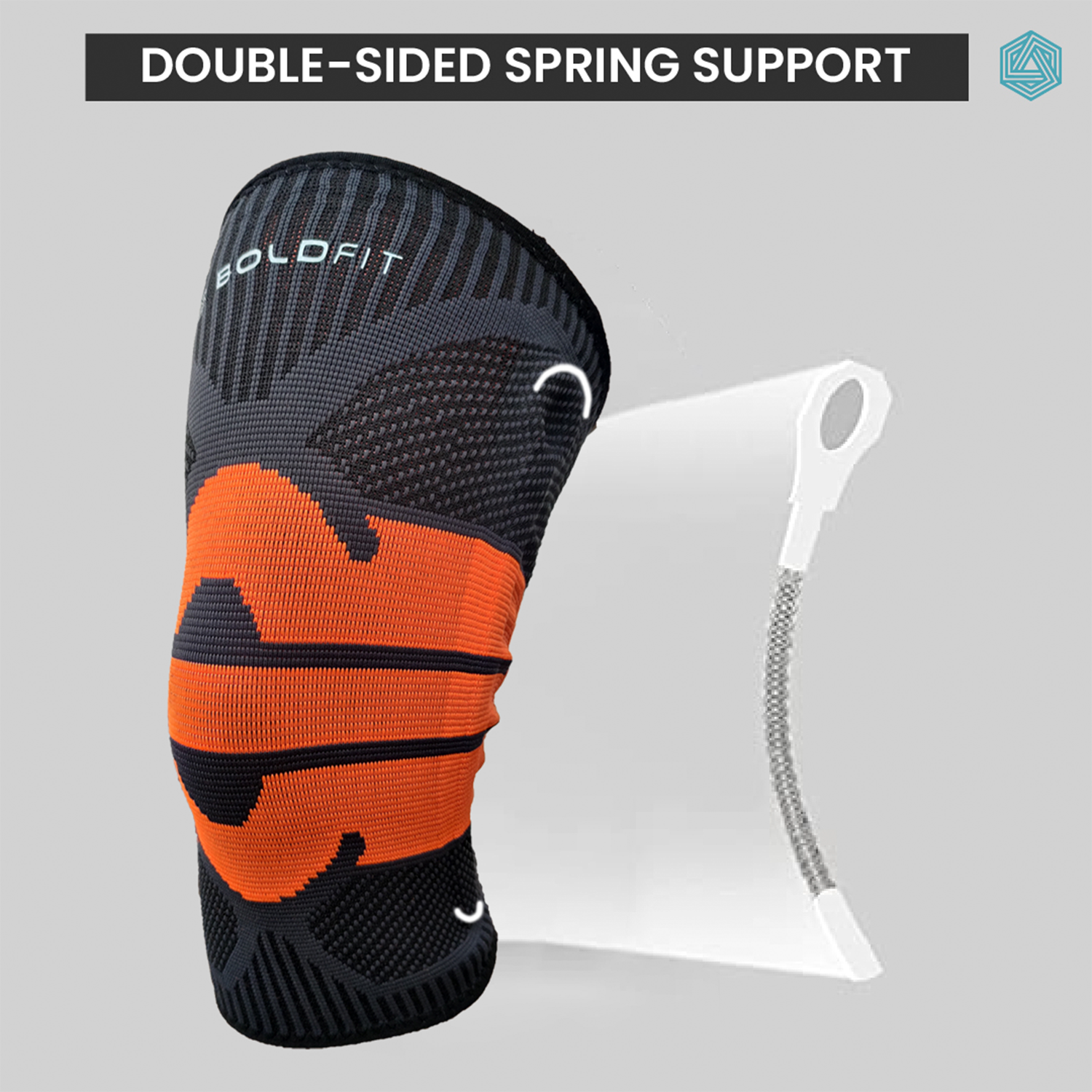 Boldfit Knee Support Cap/Braces