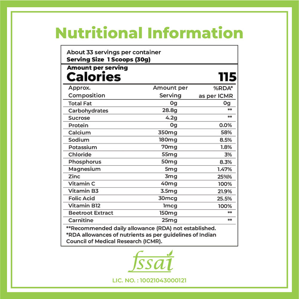 Energy Blend Electrolyte Isotonic Sports Drink