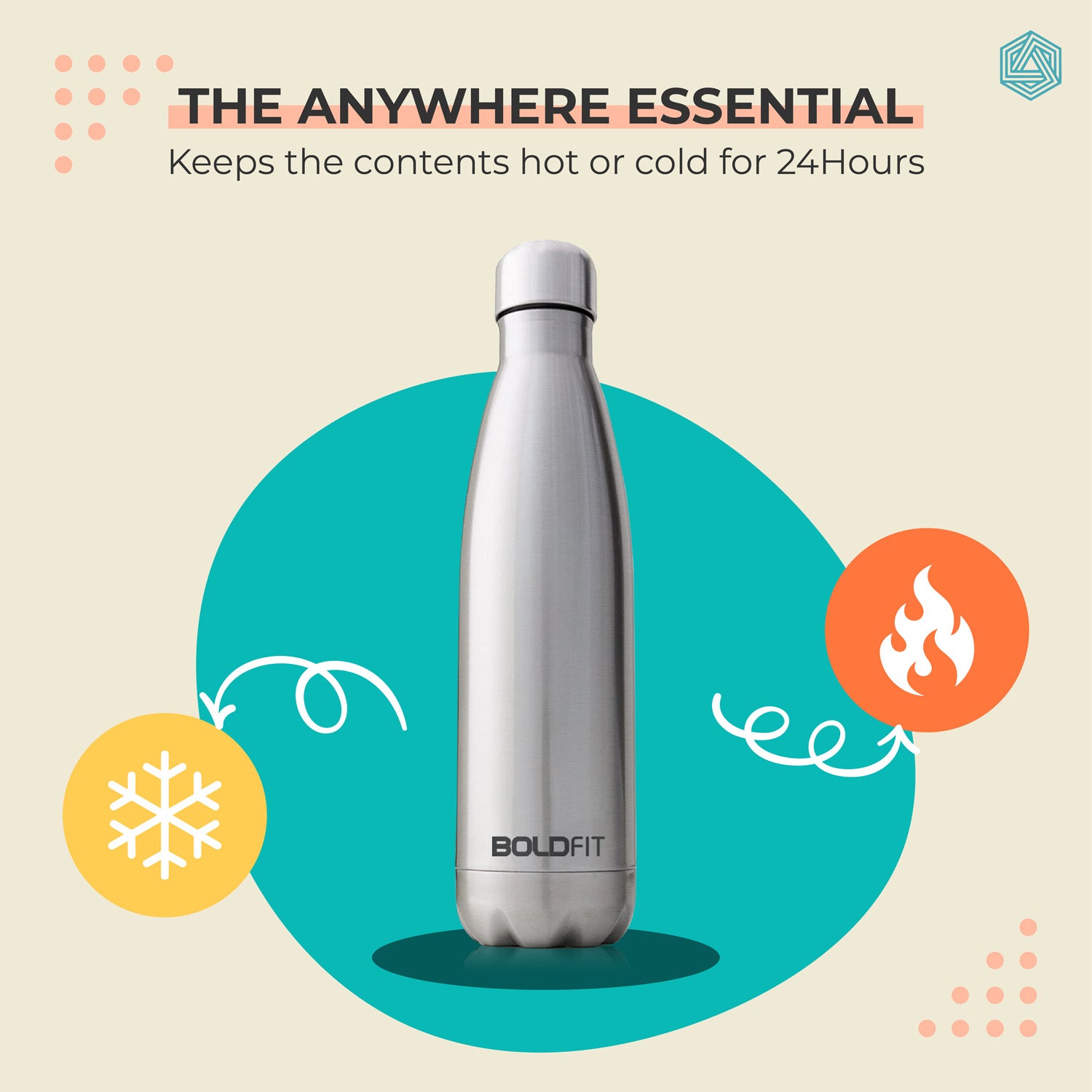 Boldfit Stainless Steel Water Bottle