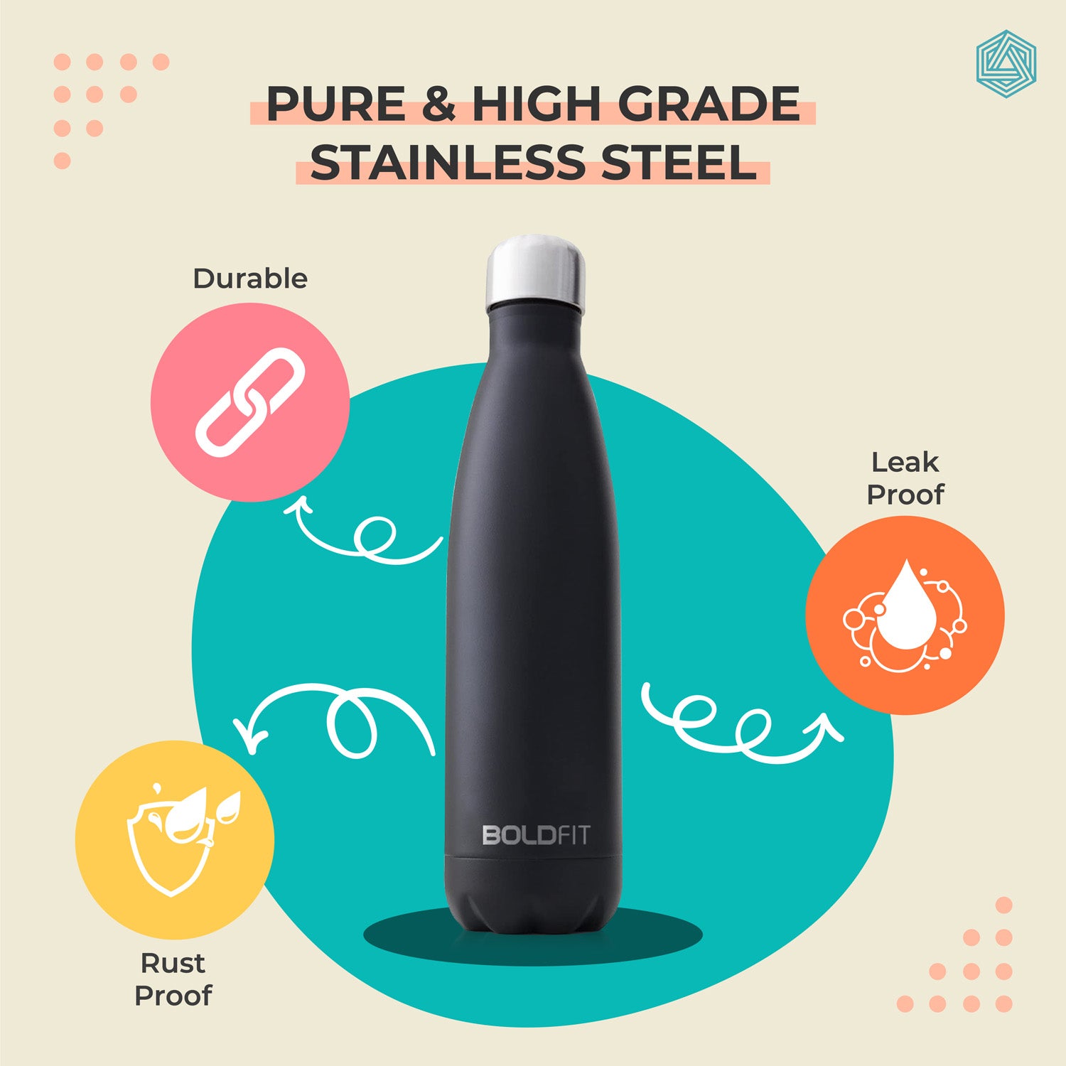 Boldfit Stainless Steel Water Bottle Black