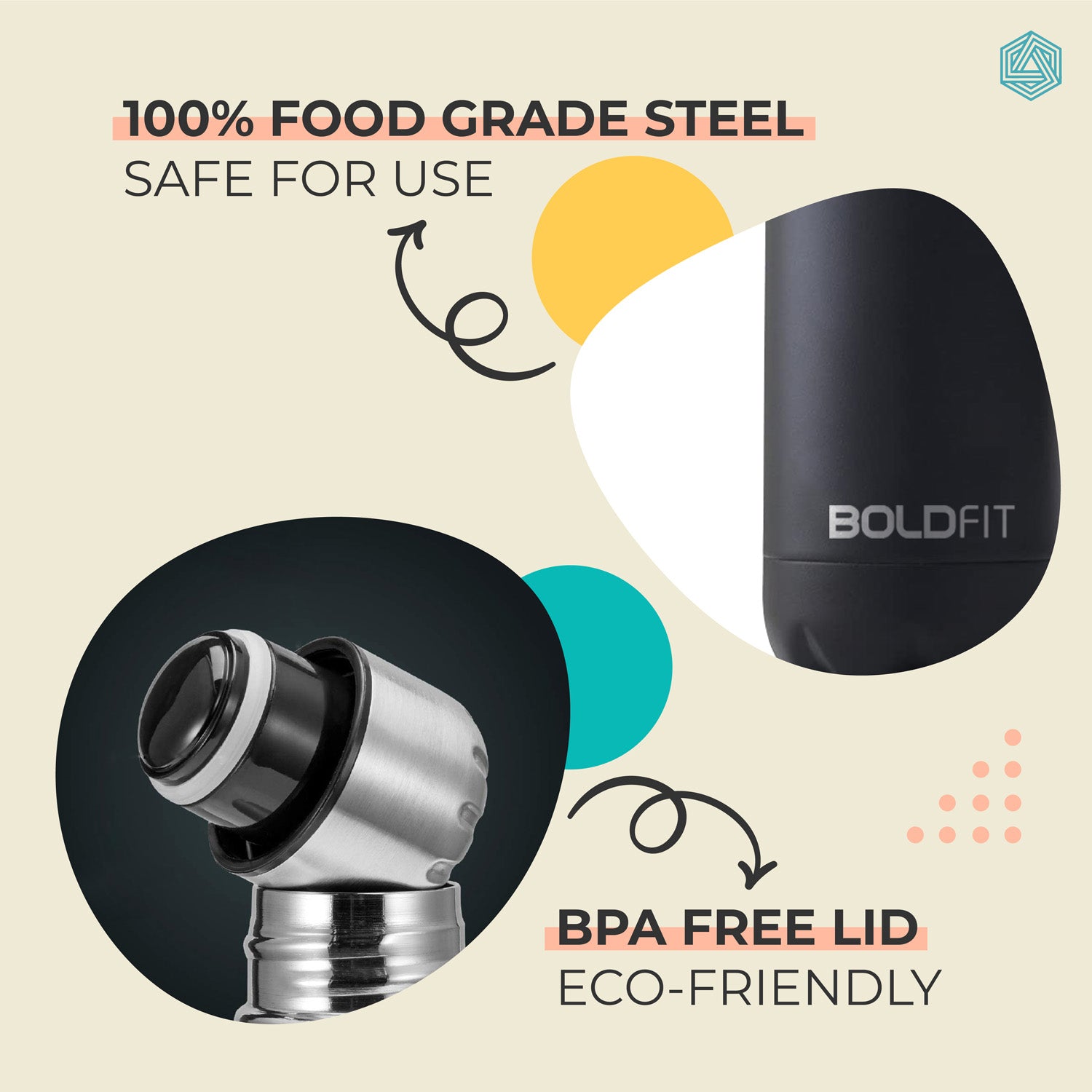 Boldfit Stainless Steel Water Bottle Black