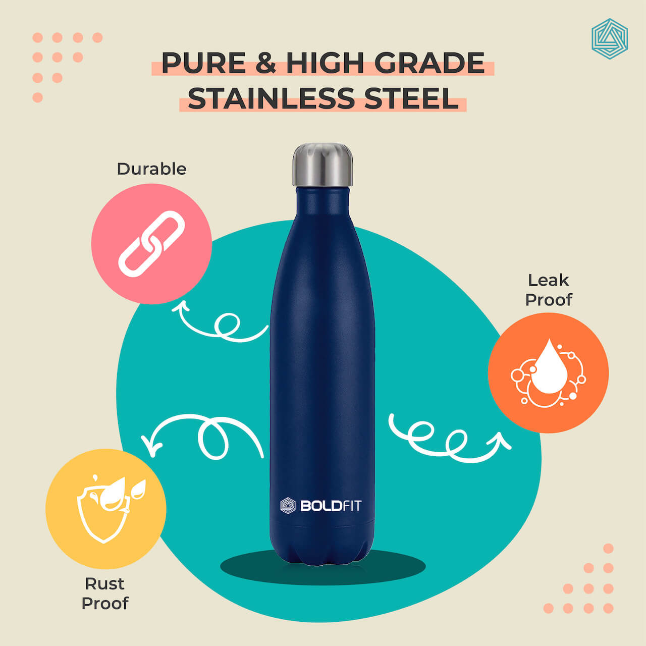 Boldfit Stainless Steel Water Bottle