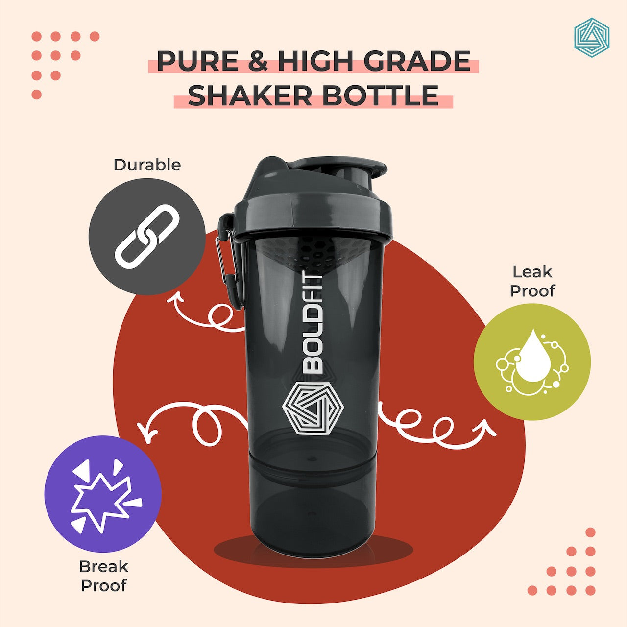 Smart Shaker