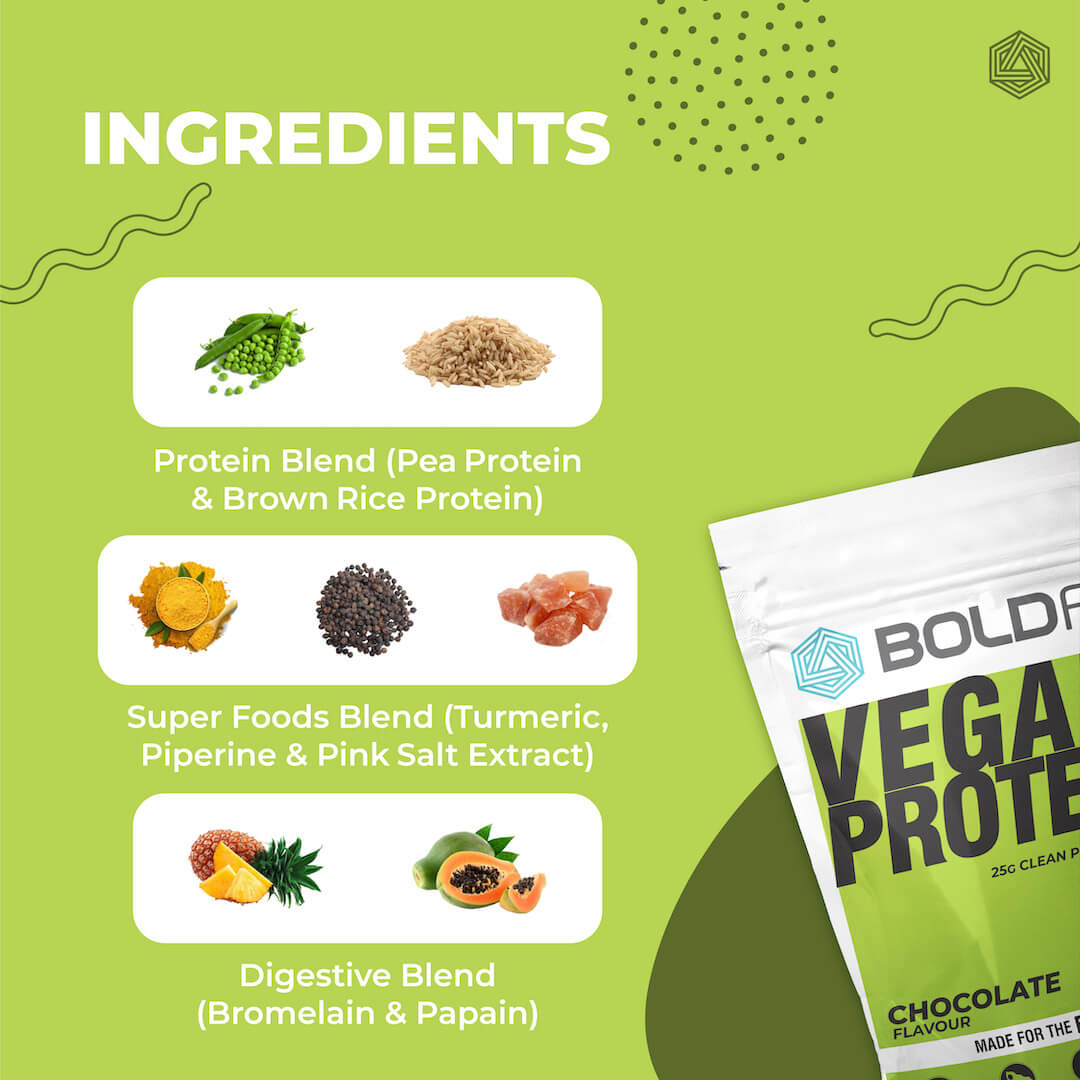 Boldfit Vegan Plant Protein - Chocolate