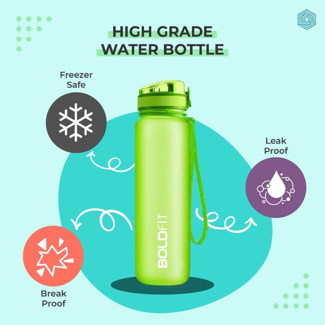 Boldfit Aqua Water Bottle -1 Liter