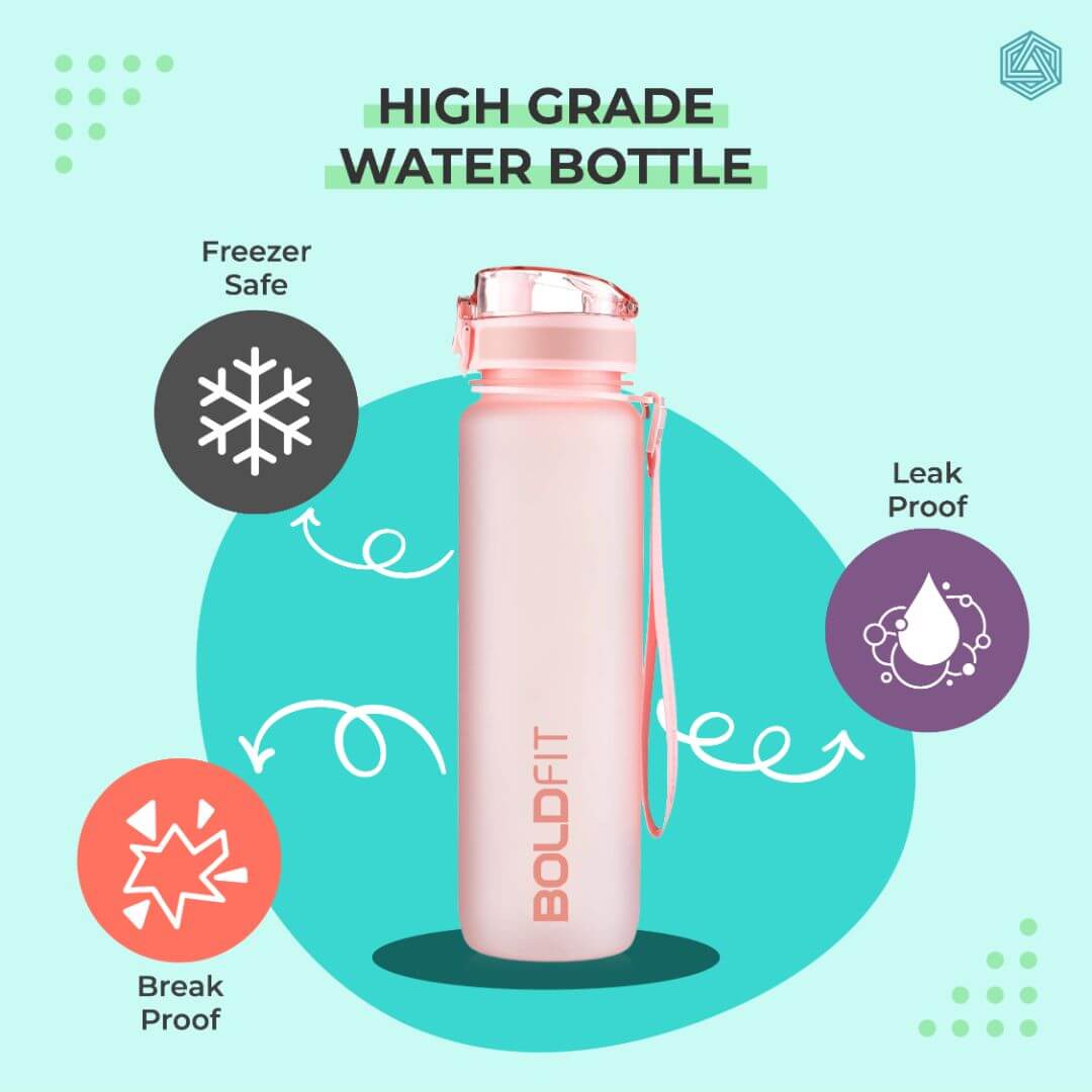 Boldfit Aqua Water Bottle -1 Liter